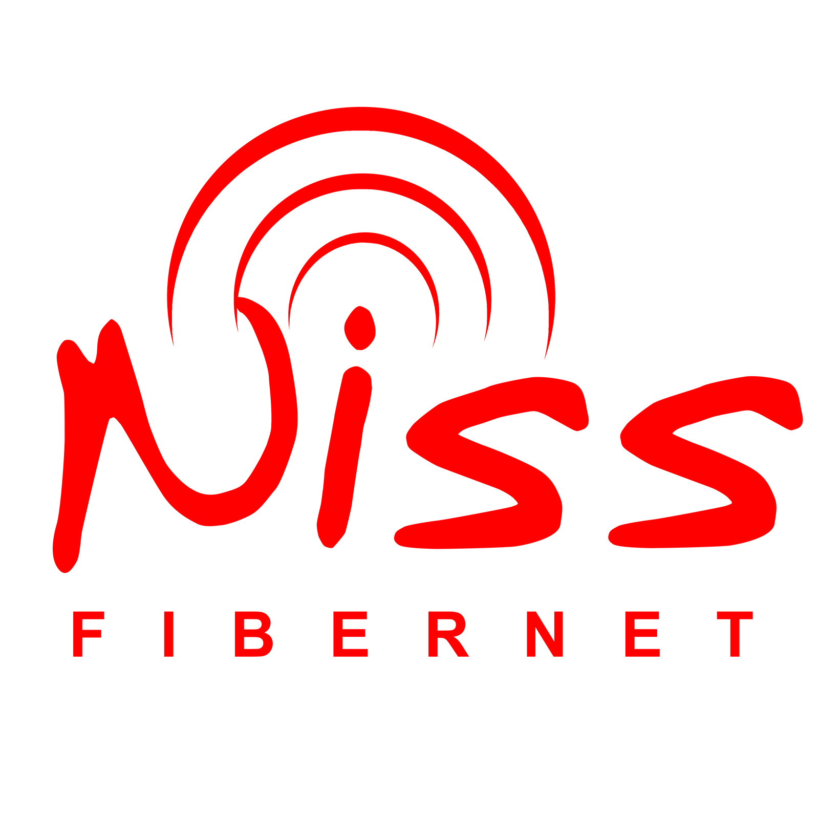 Niss